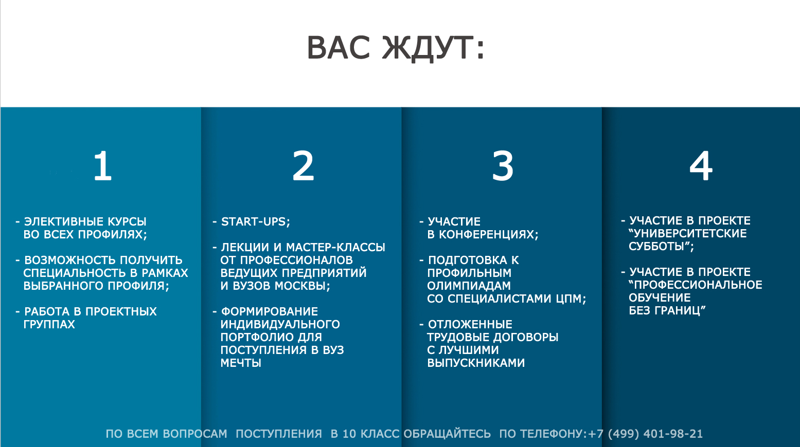 Продолжается набор обучающихся в десятый класс на 2022-23 учебный год.,  ГБОУ Школа № 1985, Москва